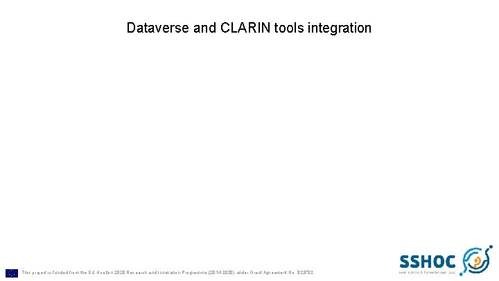 Dataverse and CLARIN tools integration This project is funded from the EU Horizon 2020