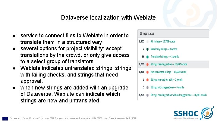 Dataverse localization with Weblate ● service to connect files to Weblate in order to