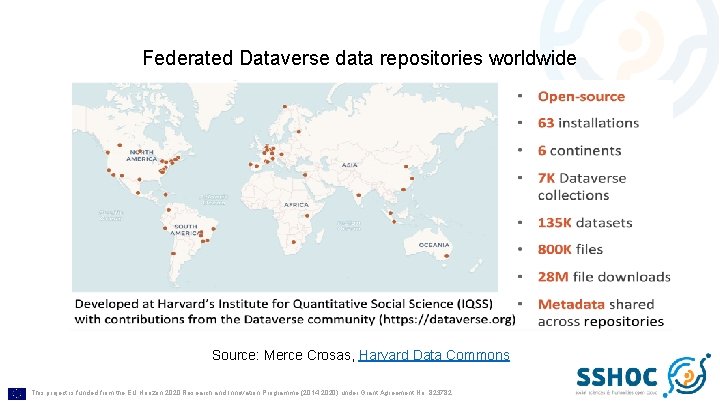 Federated Dataverse data repositories worldwide Source: Merce Crosas, Harvard Data Commons This project is