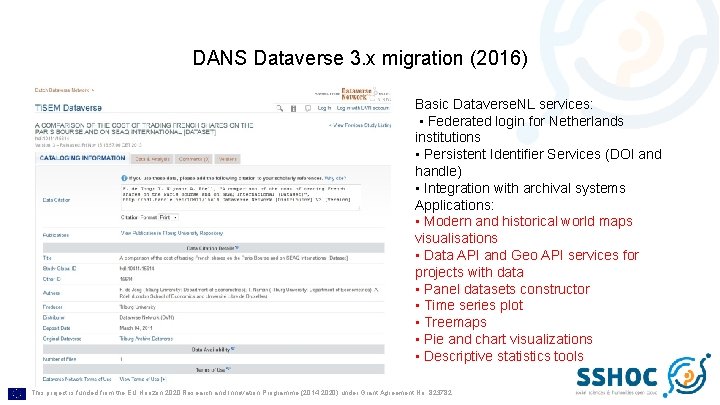 DANS Dataverse 3. x migration (2016) Basic Dataverse. NL services: • Federated login for