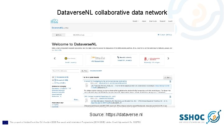 Dataverse. NL collaborative data network Source: https: //dataverse. nl This project is funded from