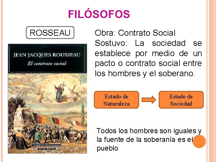 FILÓSOFOS ROSSEAU Obra: Contrato Social Sostuvo: La sociedad se establece por medio de un