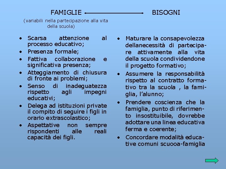 FAMIGLIE BISOGNI (variabili nella partecipazione alla vita della scuola) • Scarsa attenzione al processo