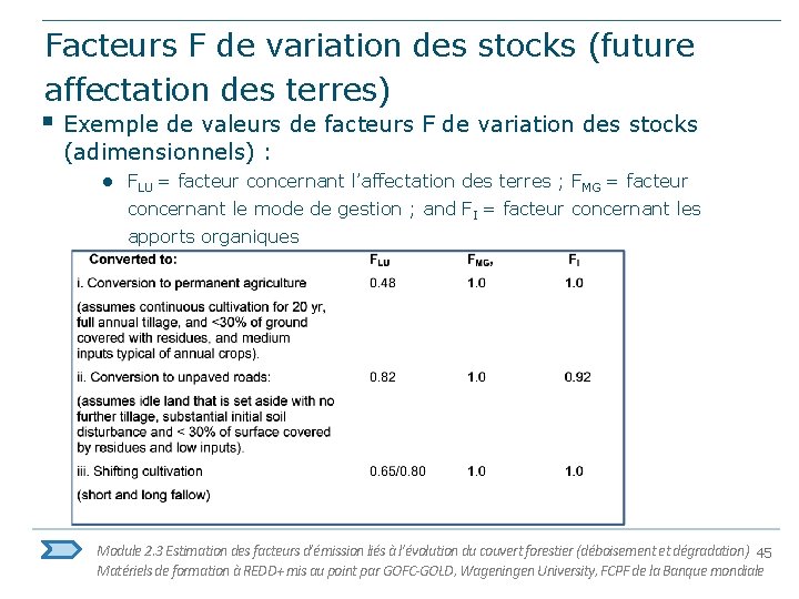 Facteurs F de variation des stocks (future affectation des terres) § Exemple de valeurs