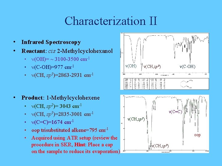 Characterization II • Infrared Spectroscopy • Reactant: cis 2 -Methylcyclohexanol • n(OH)= ~ 3100 Characterization II • Infrared Spectroscopy • Reactant: cis 2 -Methylcyclohexanol • n(OH)= ~ 3100