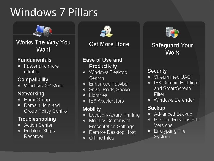 Windows 7 Pillars Works The Way You Want Fundamentals Faster and more reliable Compatibility