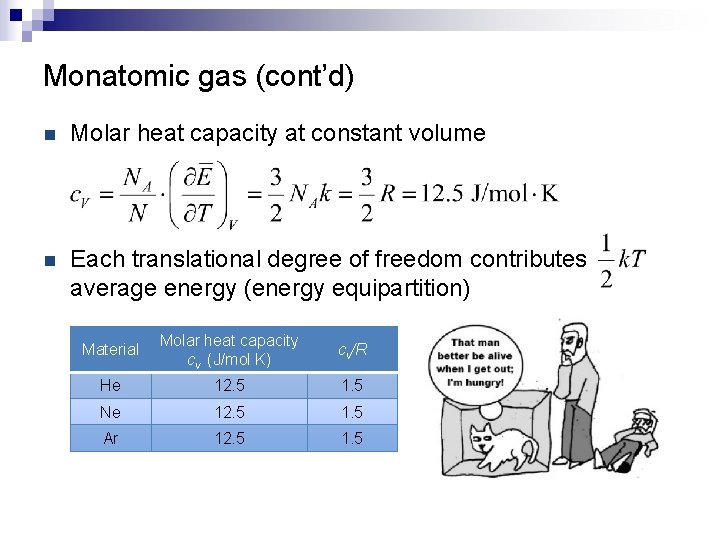 Monatomic gas (cont’d) n Molar heat capacity at constant volume n Each translational degree