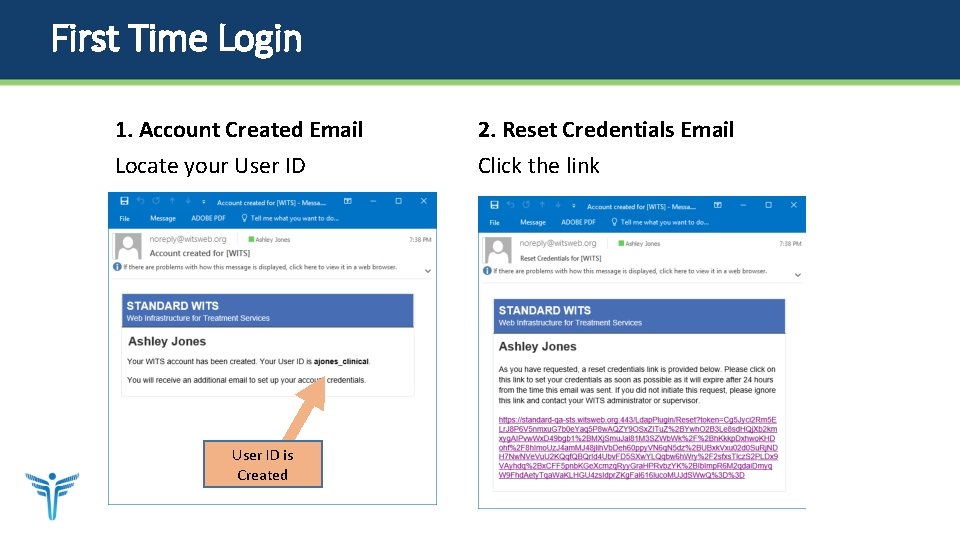 First Time Login 1. Account Created Email Locate your User ID is Created 2.