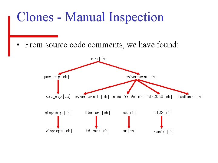 Clones - Manual Inspection • From source code comments, we have found: esp. [ch]