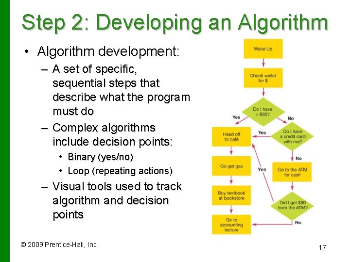 Step 2: Developing an Algorithm • Algorithm development: – A set of specific, sequential