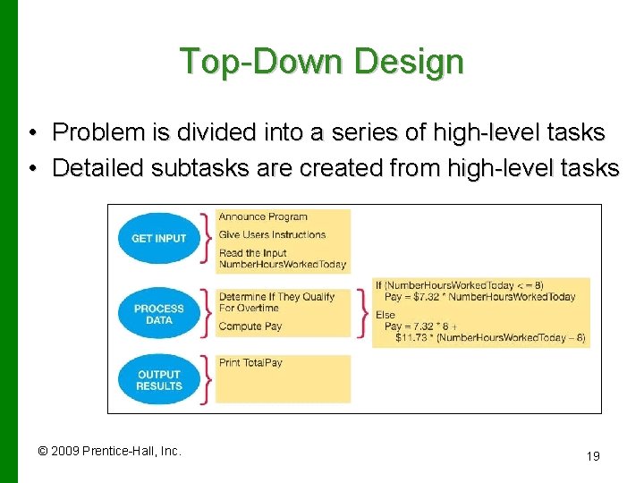 Top-Down Design • Problem is divided into a series of high-level tasks • Detailed