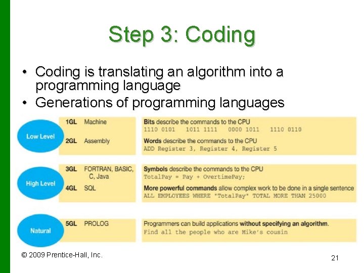 Step 3: Coding • Coding is translating an algorithm into a programming language •