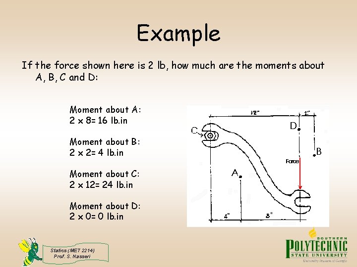 Example If the force shown here is 2 lb, how much are the moments