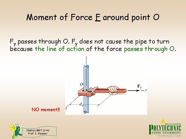 Moment of Force F around point O Fy passes through O. Fy does not