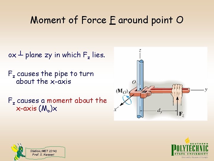 Moment of Force F around point O ox ┴ plane zy in which Fz