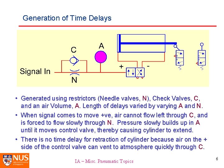 Generation of Time Delays • Generated using restrictors (Needle valves, N), Check Valves, C,