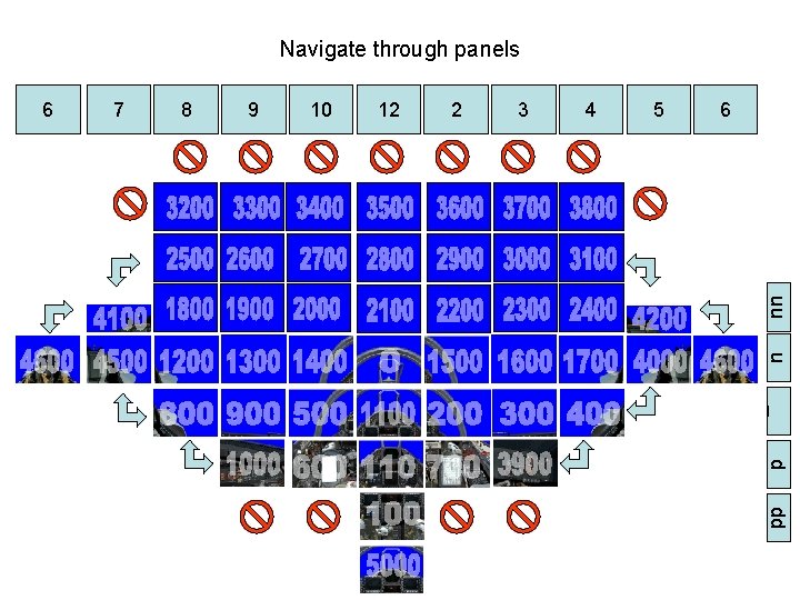 Navigate through panels 6 7 8 9 10 12 2 3 4 5 6
