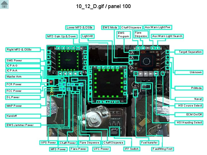 10_12_D. gif / panel 100 Lower MFD & OSBs MFD Gain Up & Down