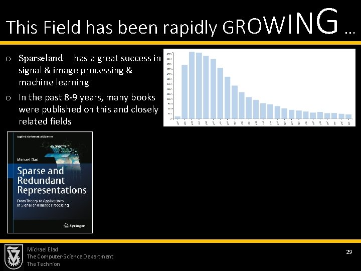 This Field has been rapidly GROWI NG … o Sparseland has a great success