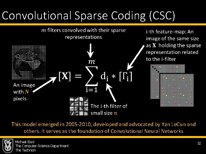 Convolutional Sparse Coding (CSC) This model emerged in 2005 -2010, developed and advocated by