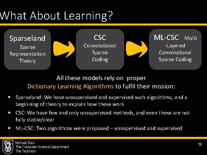 What About Learning? Sparseland Sparse Representation Theory CSC Convolutional Sparse Coding ML-CSC Multi -Layered