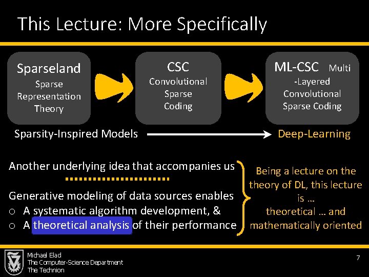 This Lecture: More Specifically Sparseland Sparse Representation Theory CSC Convolutional Sparse Coding Sparsity-Inspired Models
