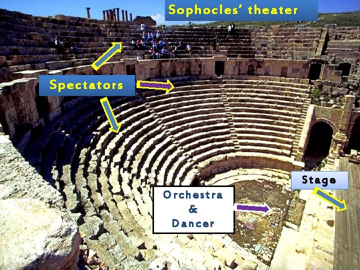 Sophocles’ theater Spectators Stage Orchestra & Dancer 