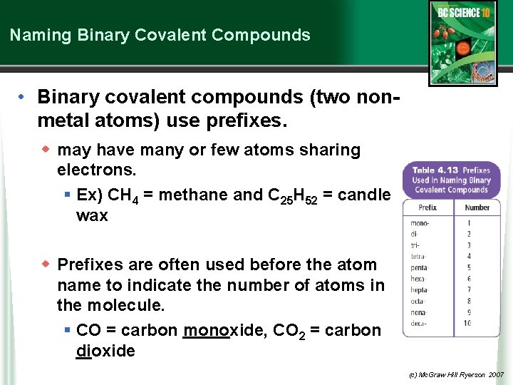 Naming Binary Covalent Compounds • Binary covalent compounds (two nonmetal atoms) use prefixes. w
