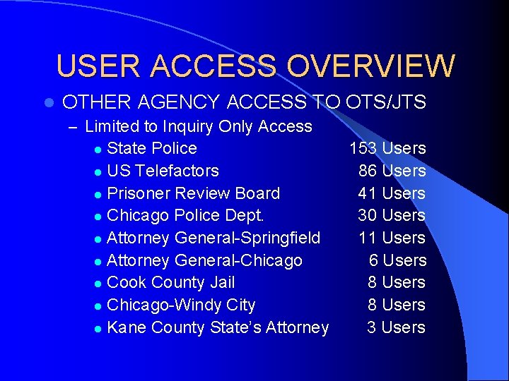 USER ACCESS OVERVIEW l OTHER AGENCY ACCESS TO OTS/JTS – Limited to Inquiry Only USER ACCESS OVERVIEW l OTHER AGENCY ACCESS TO OTS/JTS – Limited to Inquiry Only