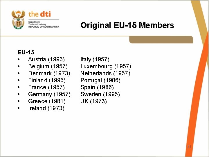 Original EU-15 Members EU-15 • Austria (1995) • Belgium (1957) • Denmark (1973) •