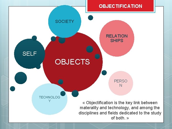 OBJECTIFICATION SOCIETY RELATION SHIPS SELF OBJECTS PERSO N TECHNOLOG Y « Objectification is the