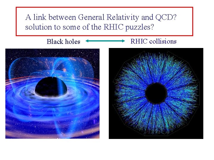 A link between General Relativity and QCD? solution to some of the RHIC puzzles?