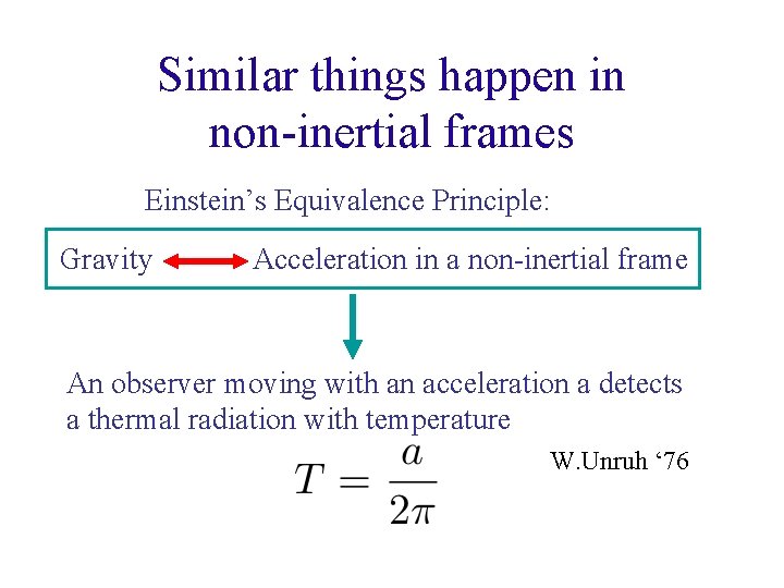 Similar things happen in non-inertial frames Einstein’s Equivalence Principle: Gravity Acceleration in a non-inertial