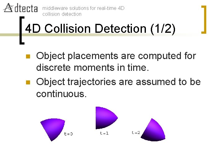 middleware solutions for real-time 4 D collision detection 4 D Collision Detection (1/2) n