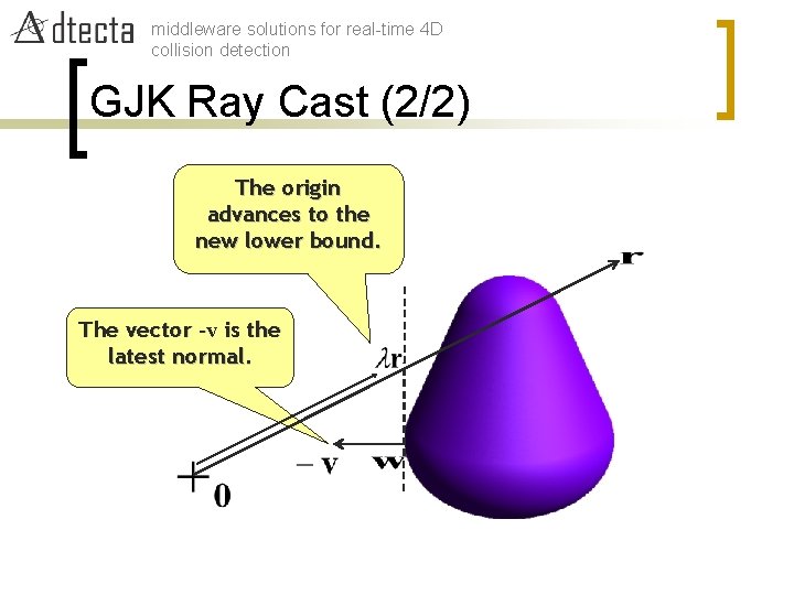 middleware solutions for real-time 4 D collision detection GJK Ray Cast (2/2) The origin