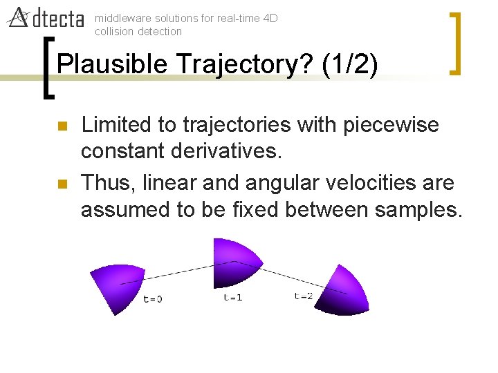 middleware solutions for real-time 4 D collision detection Plausible Trajectory? (1/2) n n Limited