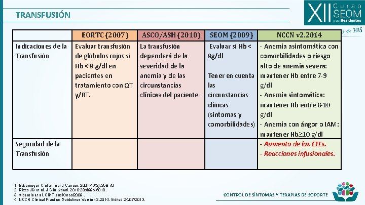 TRANSFUSIÓN Indicaciones de la Transfusión EORTC (2007) ASCO/ASH (2010) SEOM (2009) Evaluar transfusión de