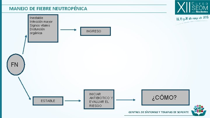 MANEJO DE FIEBRE NEUTROPÉNICA Inestable Infección mayor Signos vitales Disfunción orgánica INGRESO FN ESTABLE MANEJO DE FIEBRE NEUTROPÉNICA Inestable Infección mayor Signos vitales Disfunción orgánica INGRESO FN ESTABLE