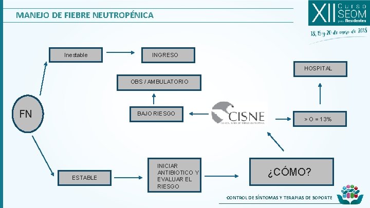 MANEJO DE FIEBRE NEUTROPÉNICA Inestable INGRESO HOSPITAL OBS / AMBULATORIO FN BAJO RIESGO ESTABLE