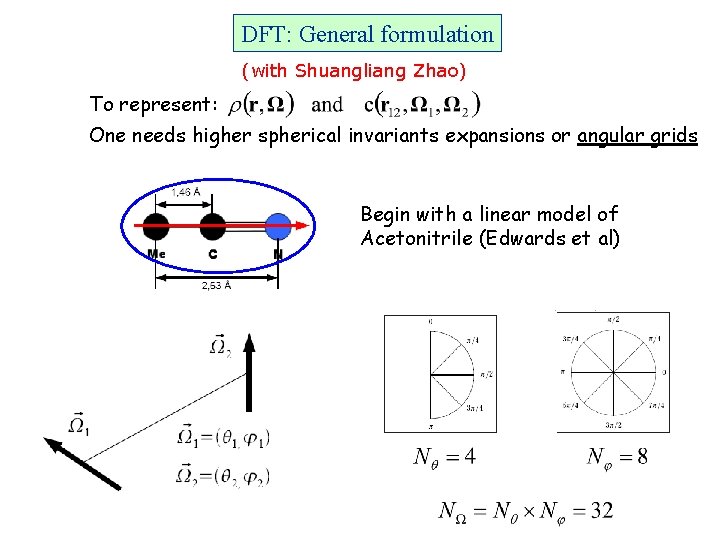DFT: General formulation (with Shuangliang Zhao) To represent: One needs higher spherical invariants expansions DFT: General formulation (with Shuangliang Zhao) To represent: One needs higher spherical invariants expansions