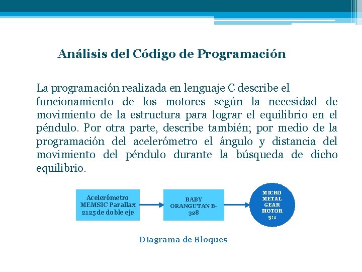 Análisis del Código de Programación La programación realizada en lenguaje C describe el funcionamiento