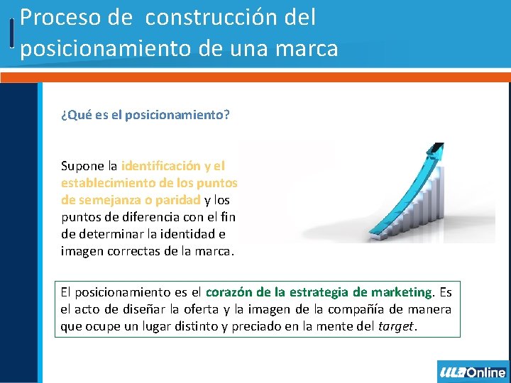 Conceptos fundamentales del posicionamiento de marca Proceso de