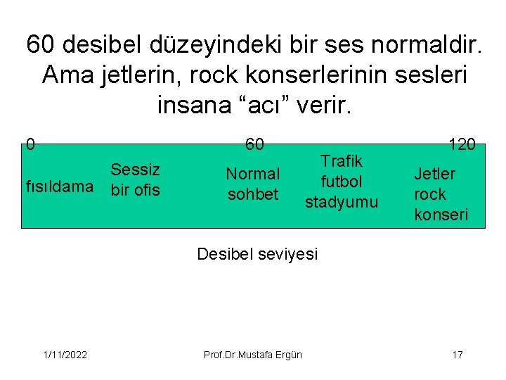 60 desibel düzeyindeki bir ses normaldir. Ama jetlerin, rock konserlerinin sesleri insana “acı” verir.
