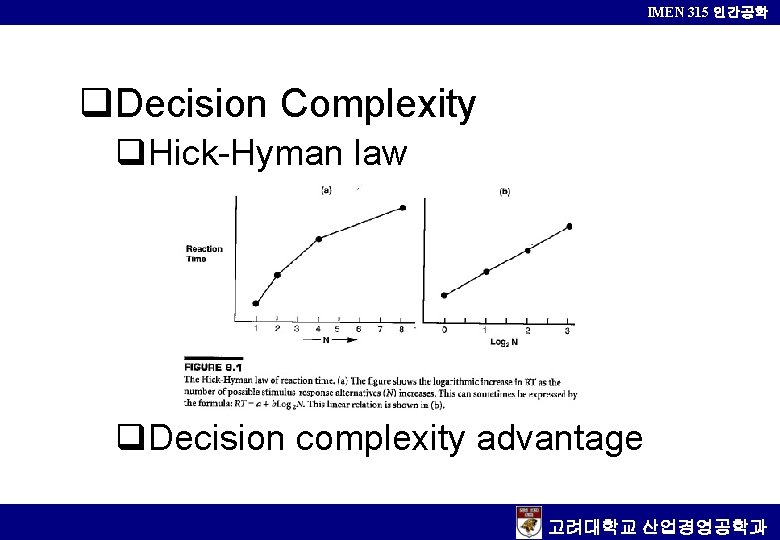 IMEN 315 인간공학 q. Decision Complexity q. Hick-Hyman law q. Decision complexity advantage 고려대학교