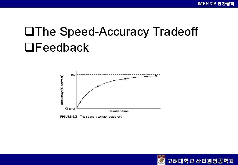 IMEN 315 인간공학 q. The Speed-Accuracy Tradeoff q. Feedback 고려대학교 산업경영공학과 