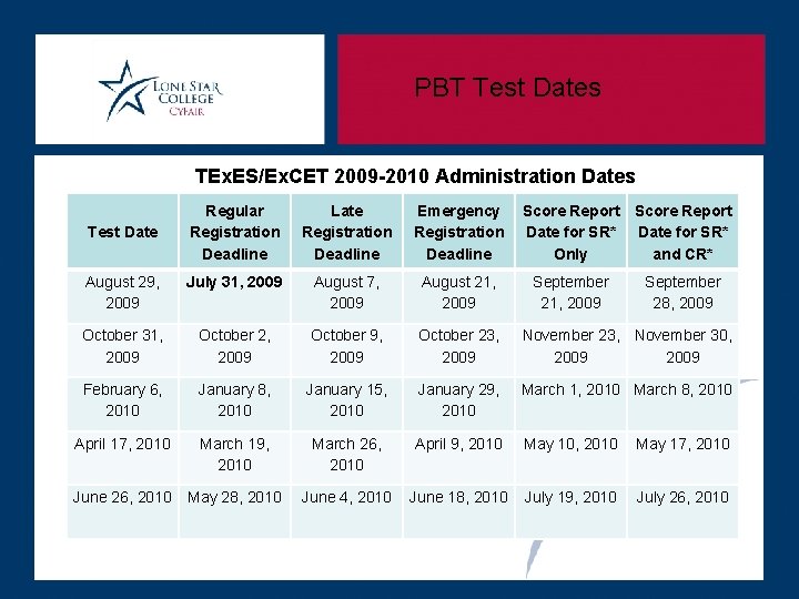 PBT Test Dates TEx. ES/Ex. CET 2009 -2010 Administration Dates Regular Registration Deadline Late