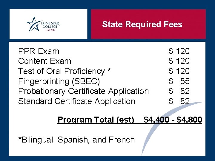 State Required Fees PPR Exam Content Exam Test of Oral Proficiency * Fingerprinting (SBEC)
