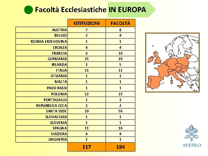 Facoltà Ecclesiastiche IN EUROPA ISTITUZIONI FACOLTÀ AUSTRIA BELGIO BOSNIA ERZEGOVINA CROAZA FRANCIA GERMANIA IRLANDA