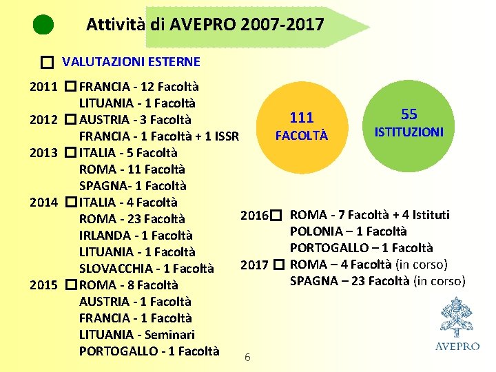 Attività di AVEPRO 2007 -2017 � VALUTAZIONI ESTERNE 2011 � FRANCIA - 12 Facoltà