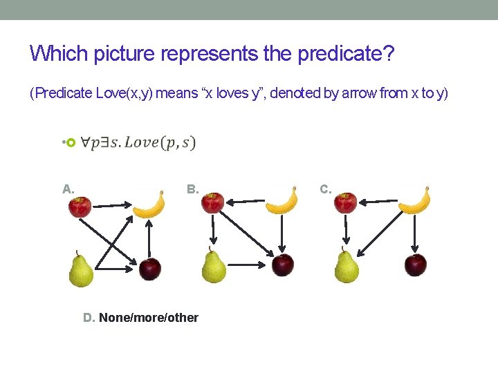 Which picture represents the predicate? (Predicate Love(x, y) means “x loves y”, denoted by